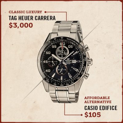 Affordable Alternatives To Classic Luxury Watches | The Art Of Manliness