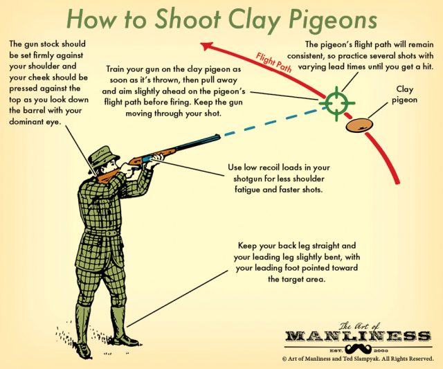 How to Shoot Clay Pigeons The Art of Manliness