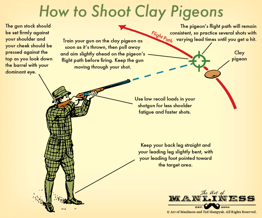 How to shoot clay pigeons illustration.