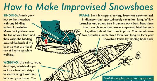 Learn how to make improvised snowshoes with just a few simple materials.