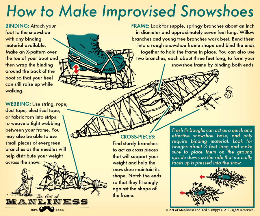 Learn how to make improvised snowshoes with just a few simple materials.