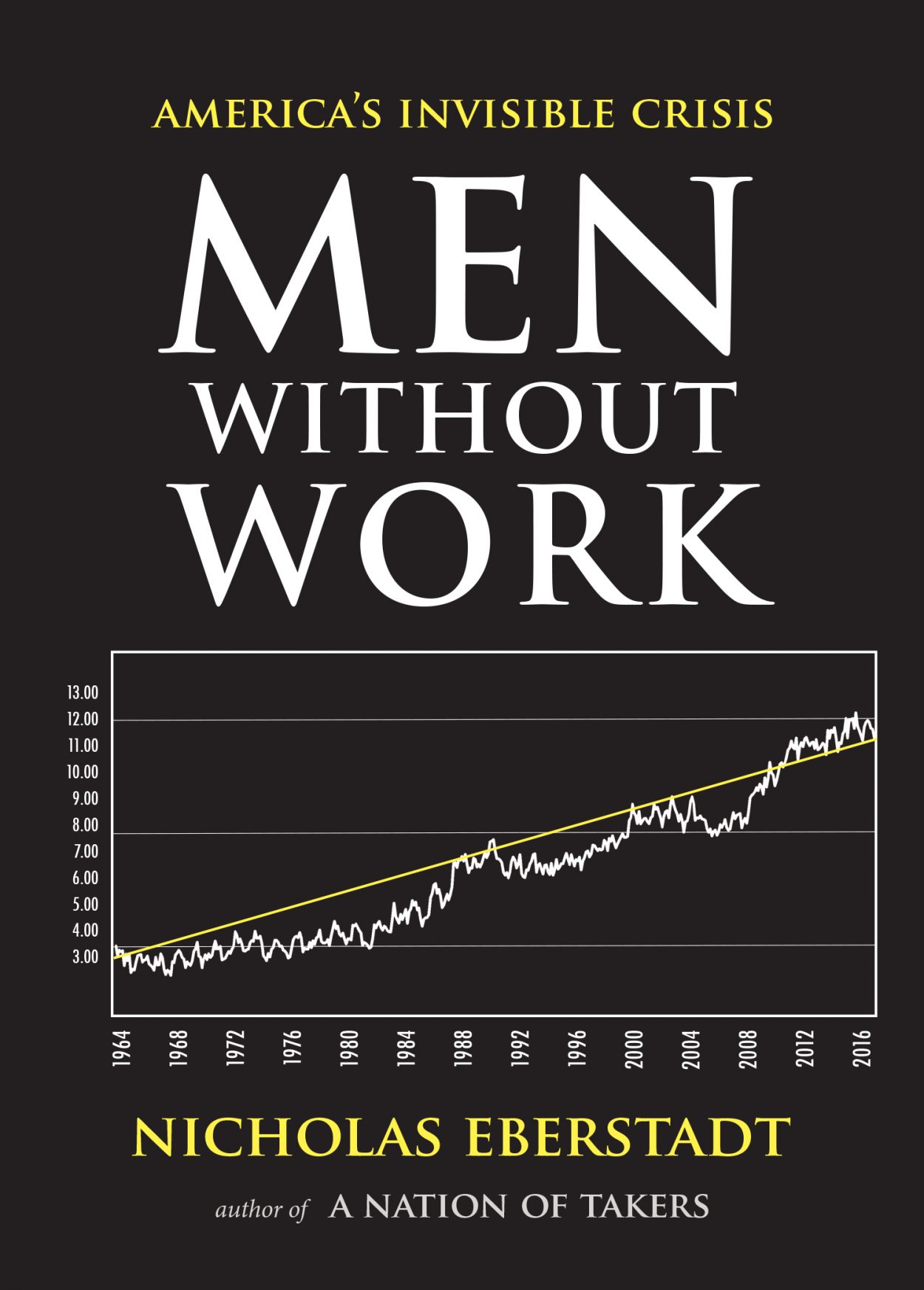 Why Are Millions of Men Missing from the Workforce? The Art of Manliness