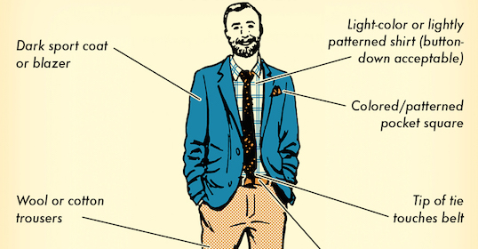 Learn how to wear a blazer for a job interview with this helpful infographic.
