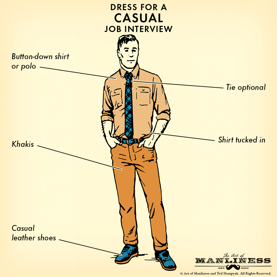 khaki pants job interview