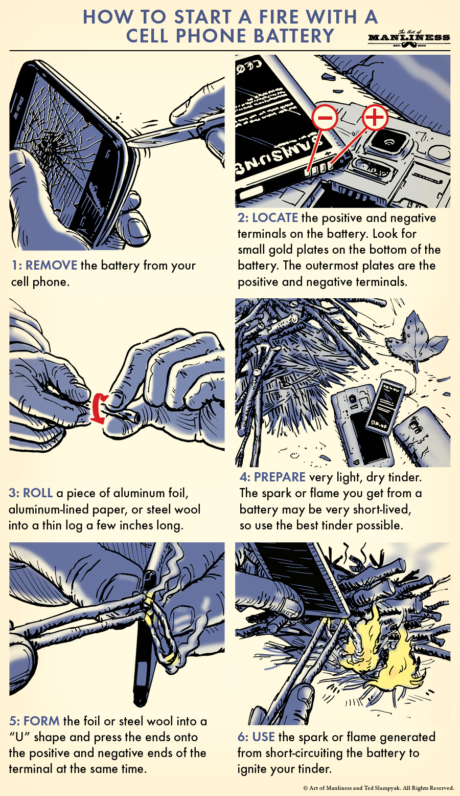 Procedure to start a fire with a cell phone battery illustration.