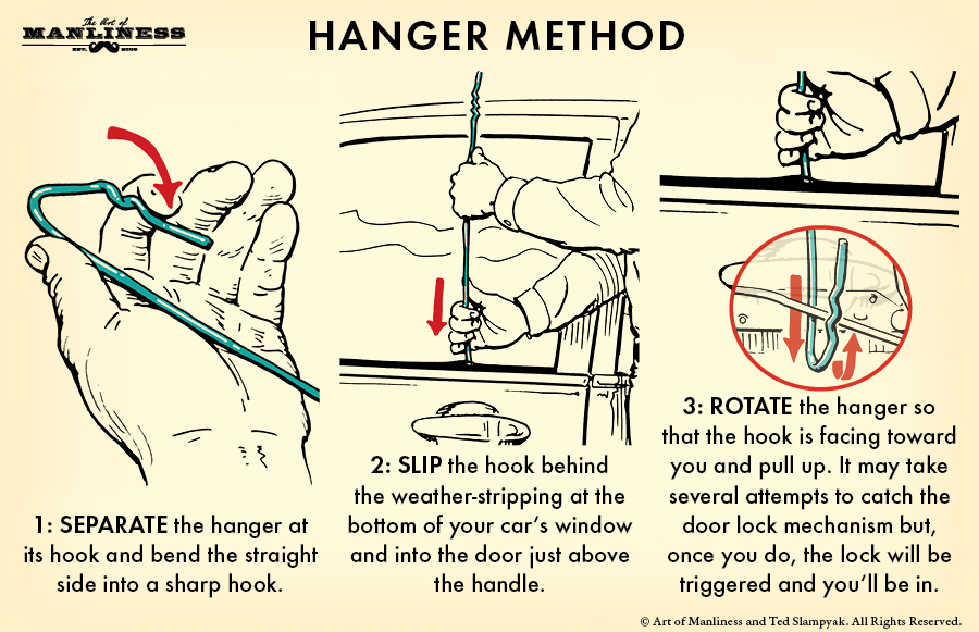 Illustration of hanger method to unlock a car.