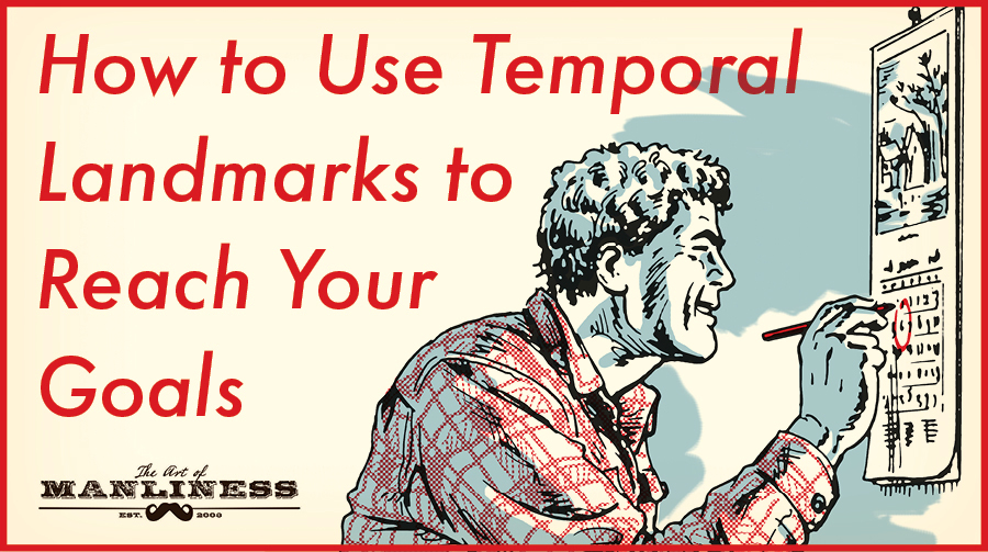 Poster regarding how to use temporal landmarks to reach goals by Art of Manliness.