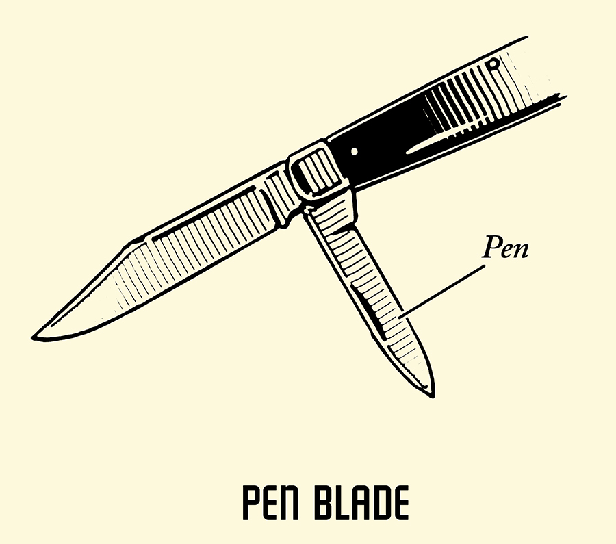 How to Sharpen a Pocket Knife: An Illustrated Guide