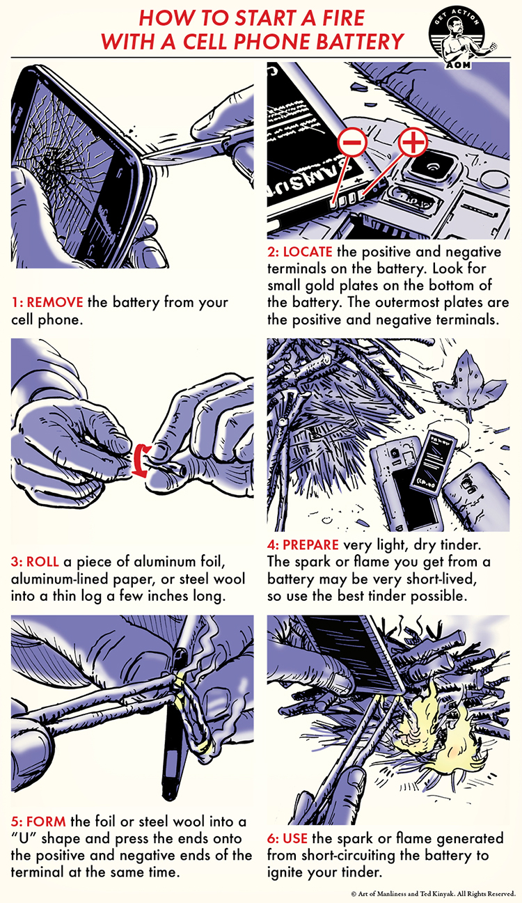 Discover the skill of the week with our illustrated guide that demonstrates how to start a fire using a cell phone battery, foil, and steel wool. Learn to ignite materials by expertly connecting battery terminals for your next outdoor adventure.