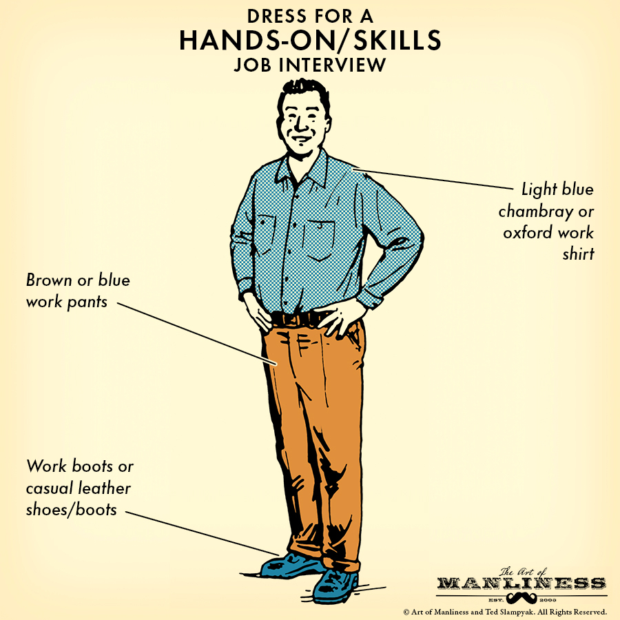 art of manliness business casual