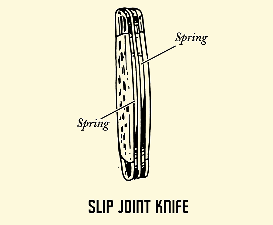 Slip joint knife pocket illustration.