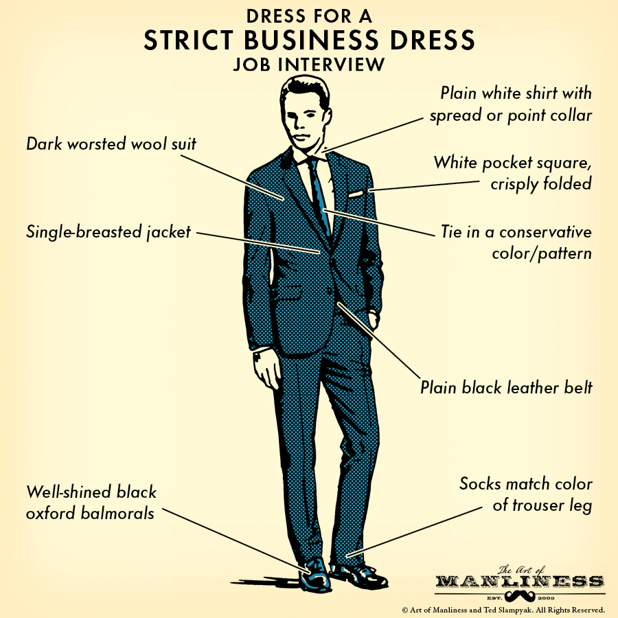 Strict business dress labeling for Job interview.