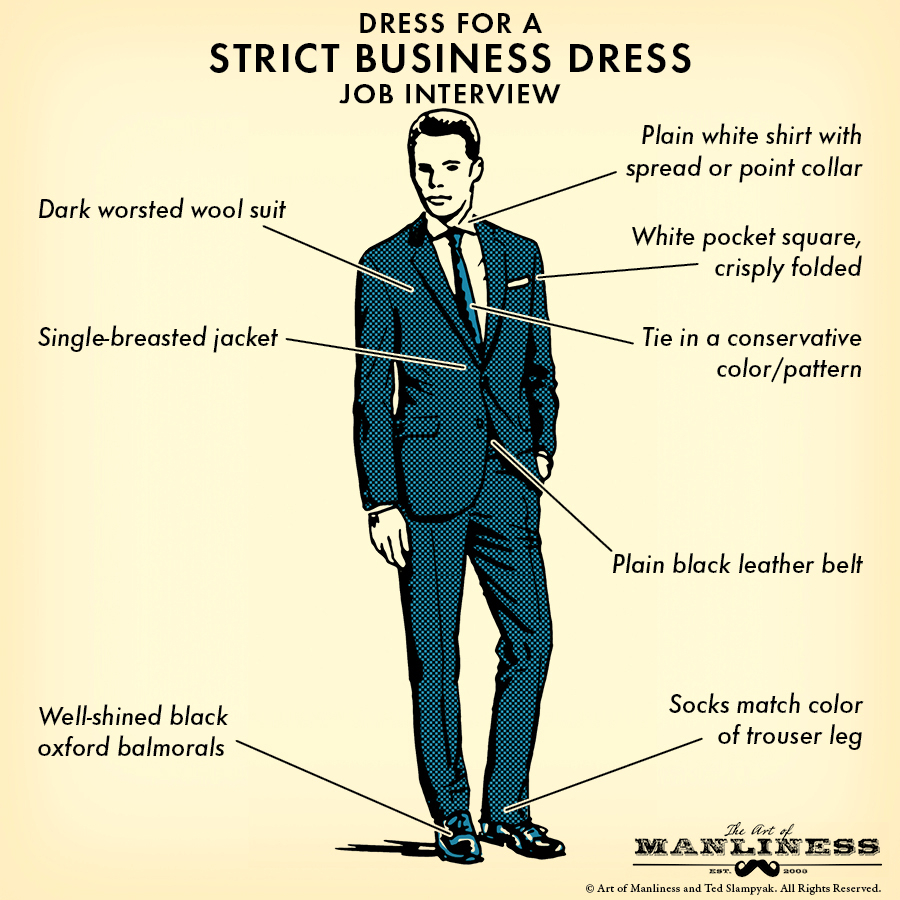 interview outfits 2018 men