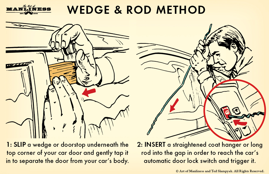Illustration of Wedge and Rod Method to unlock a car. 