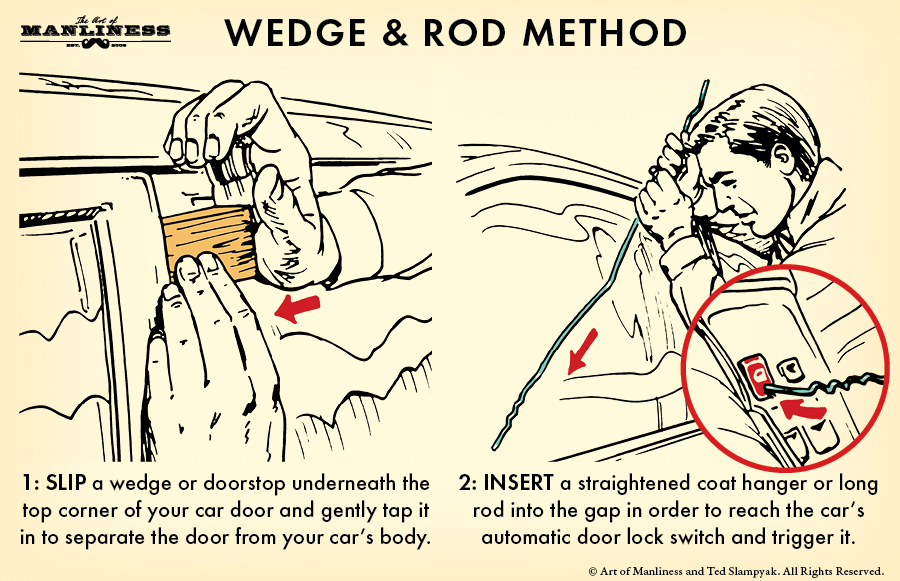 illustratie van de methode met wig en staaf om een auto te ontgrendelen.