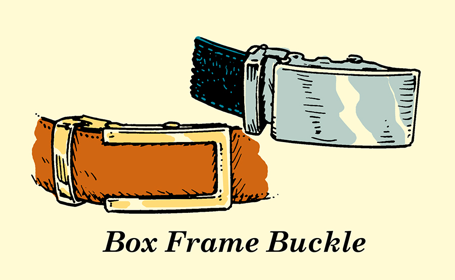 Box frame buckle is being displayed.