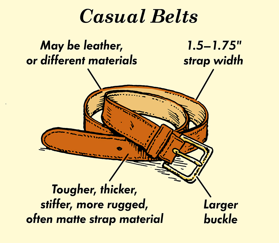 Casual belts illustration. 