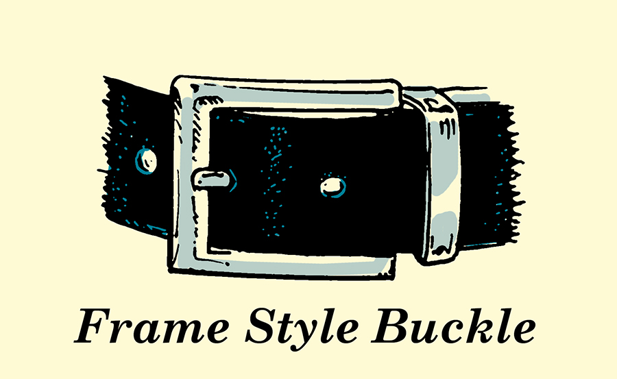 Best belts for men for every style