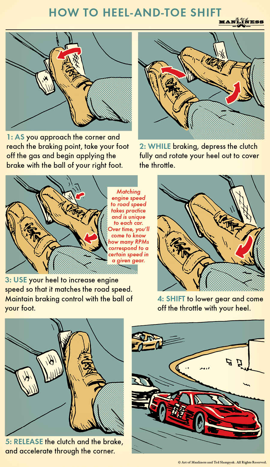 Poster regarding how to heel-and-toe shift by Art of Manliness.