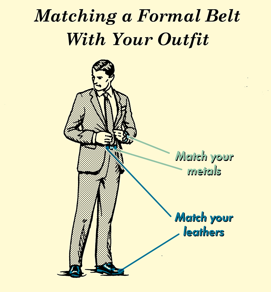 Illustration of matching a formal belt with outfit.