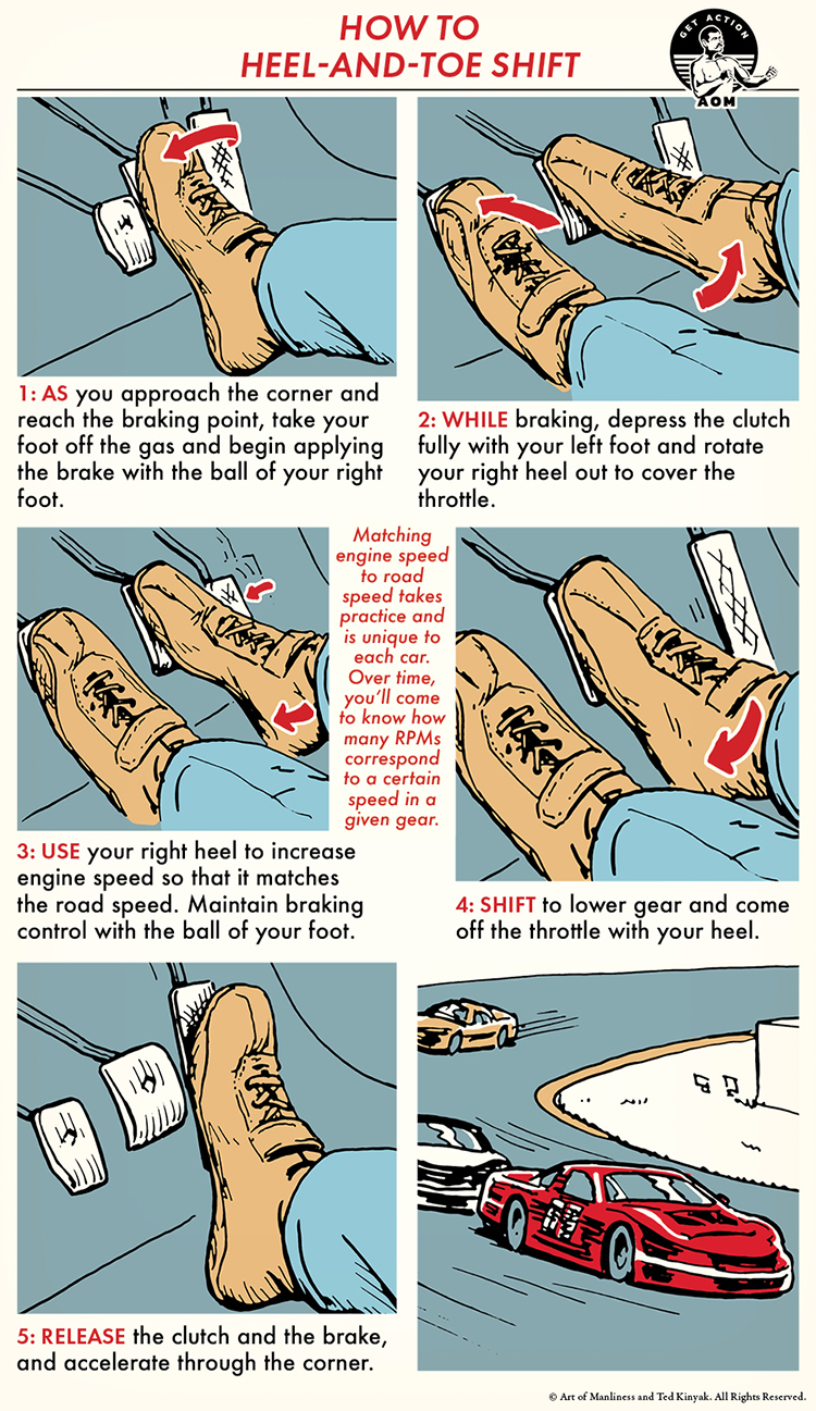 This illustration showcases the driving technique of heel-and-toe shifting, offering a step-by-step guide with cartoon-style images of shoe-clad feet and racing cars. Perfect for mastering the Skill of the Week!.