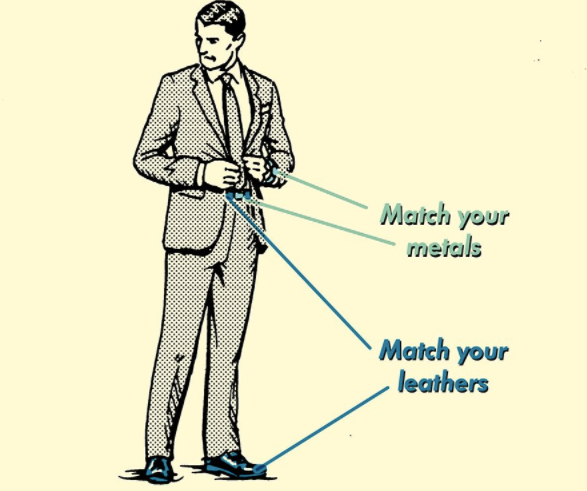 Diagram explaining how to match your metals and leathers for a cohesive outfit.