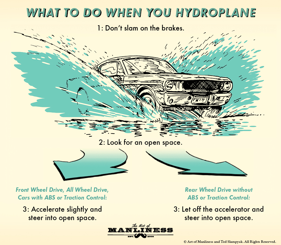 Comic guide What to do when you hydroplane.