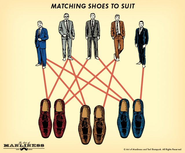 Matching Dress Shoes With Your Suit The Art of Manliness