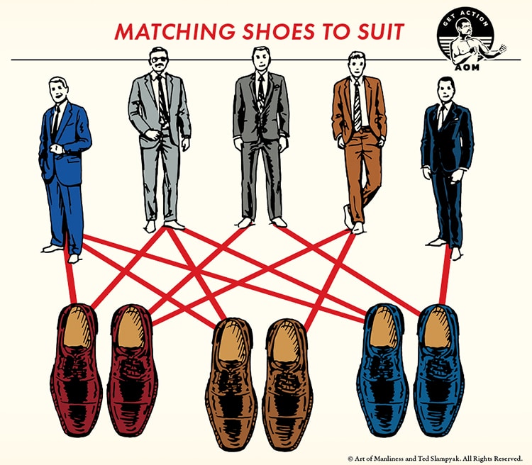 Image showing four men in different colored suits, each perfectly coordinating their outfits with matching shoes. A red suit pairs with red shoes, a gray suit with black shoes, a brown suit coordinates with brown shoes, and a blue suit matches blue shoes.
