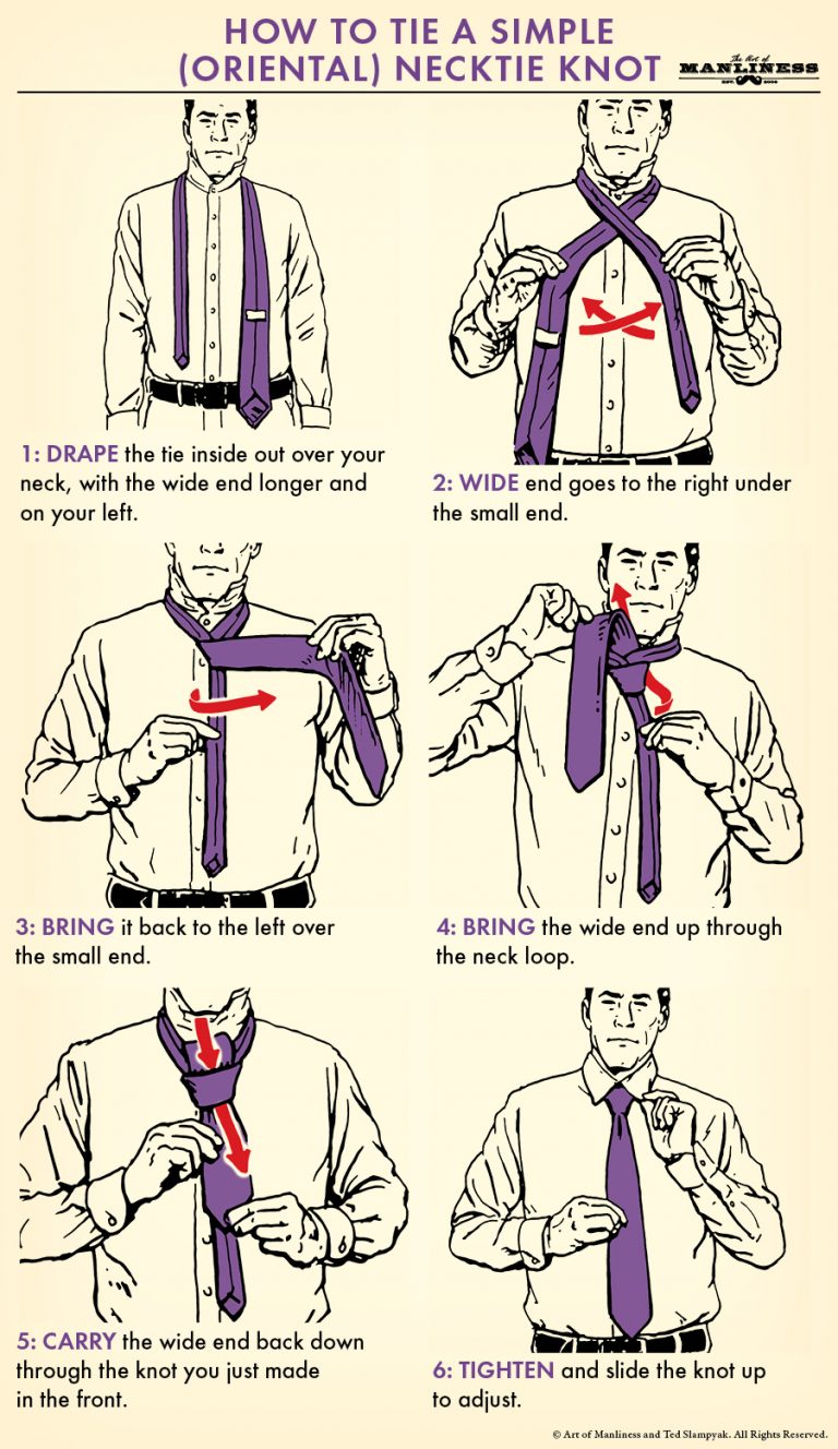 How to Tie the Simple Necktie Knot | The Art of Manliness