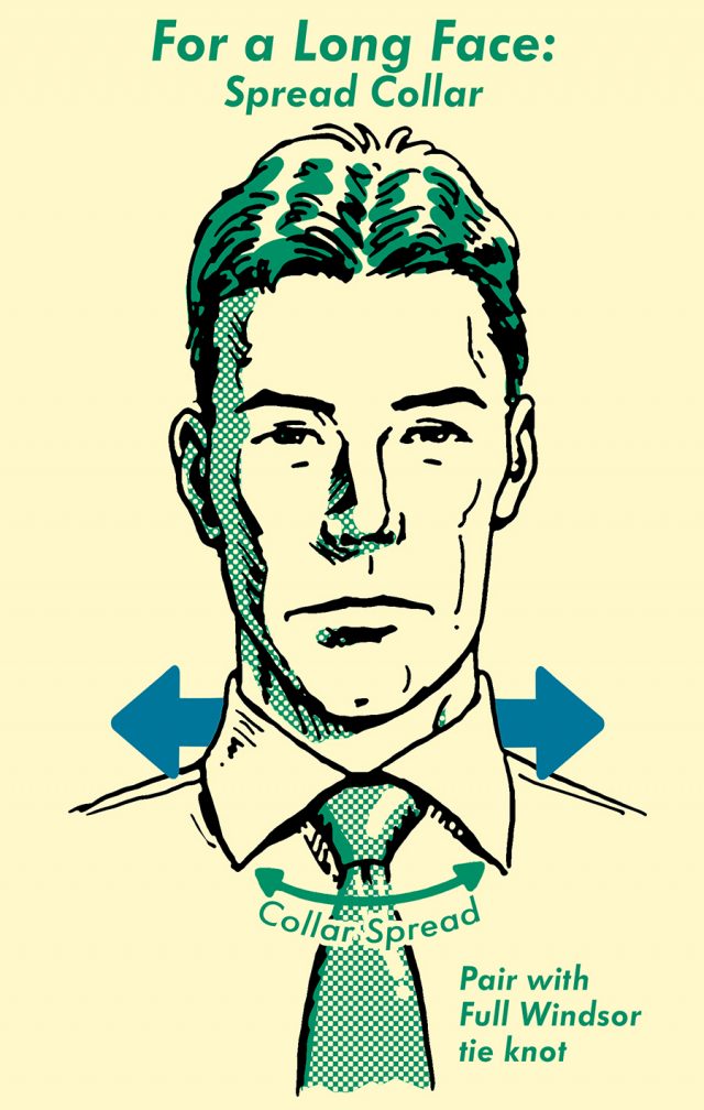 Collar Types — Choosing the Right Collar for Your Face | Art of Manliness