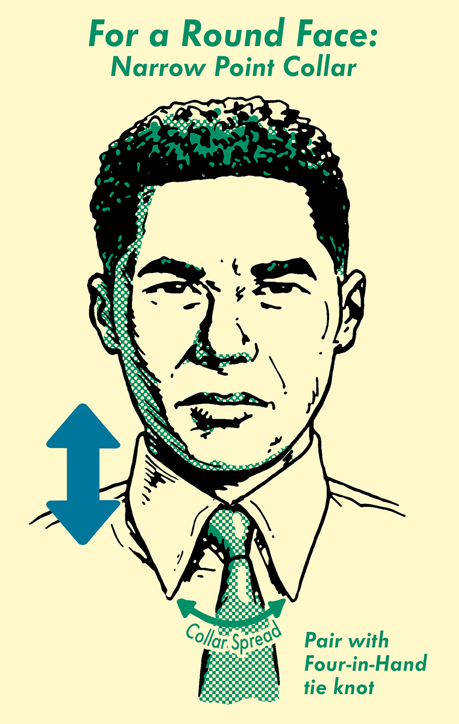 A round face man with narrow point collar illustration.