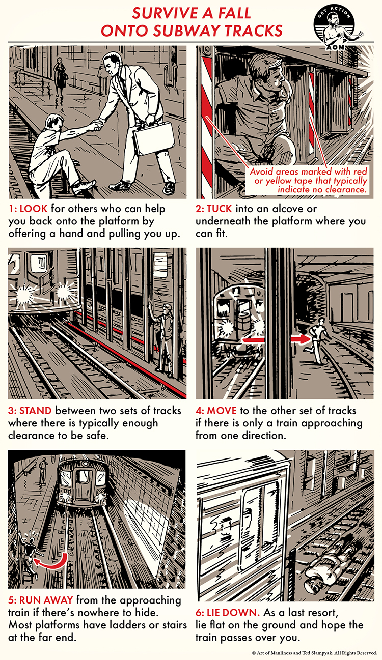 Illustrated guide on how to survive a fall if you accidentally land on subway tracks, featuring six strategies to safely escape the dangerous situation.