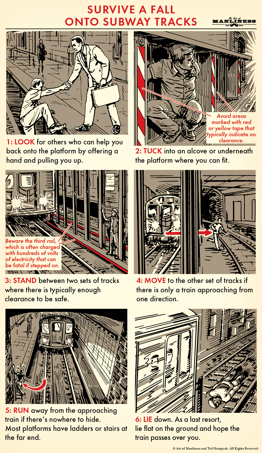 Comic guide for survival of a fall onto subway tracks.