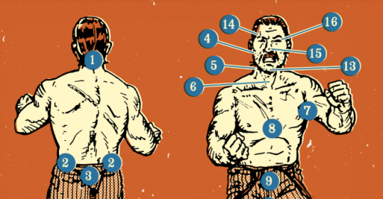 An illustration of a man's back in various positions.