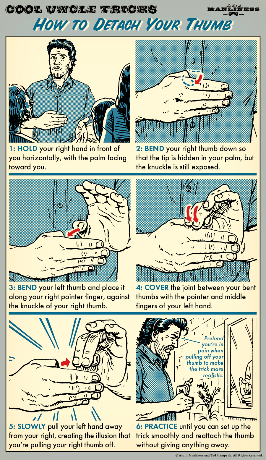 Poster by Art of manliness regarding Cool uncle's Tricks for detaching your thumb.