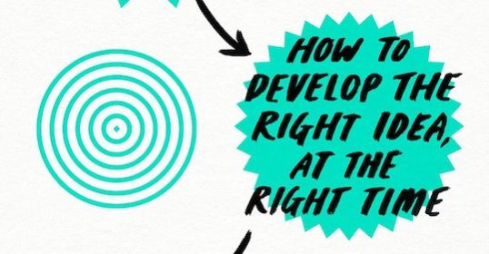 Learn how to achieve creative success by developing the right idea at the right time on this podcast.