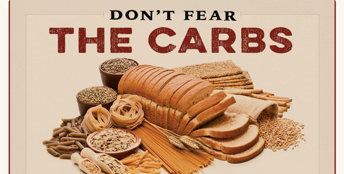 Do Carbs Make You Fat? | The Art of Manliness