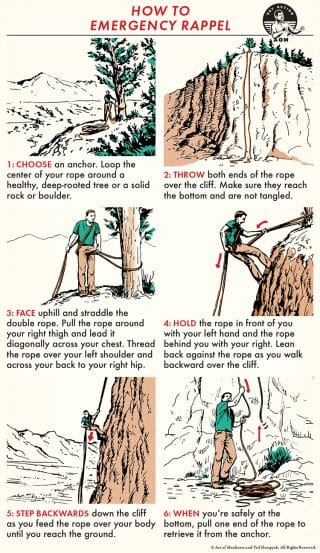 How to Rappel in an Emergency | The Art of Manliness