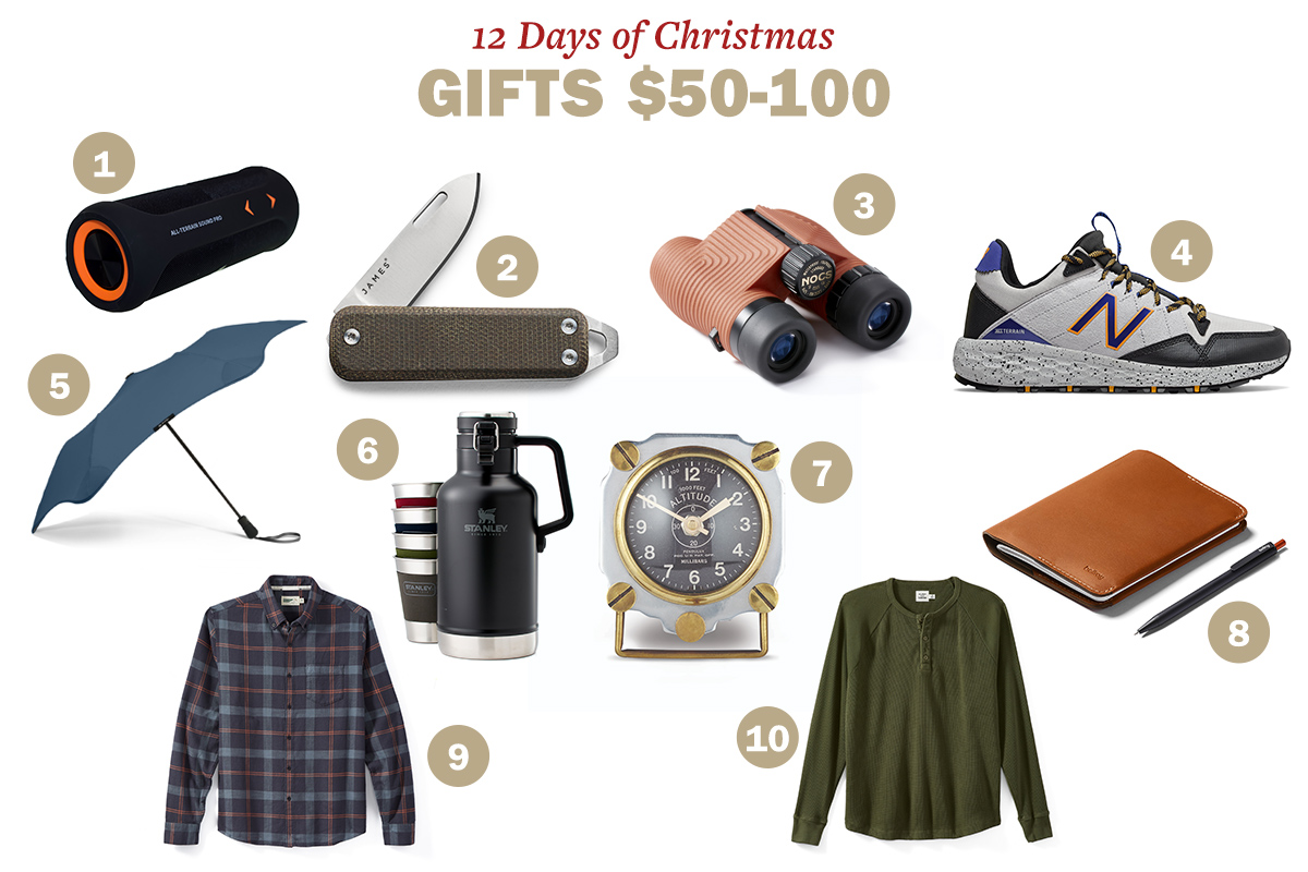 Men's Holiday Gifts Under 50 Dollars - Simply by Simone