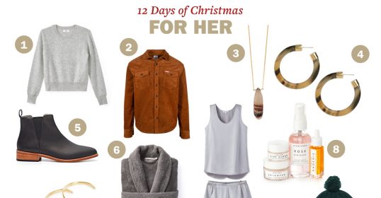 A graphic displaying 12 Christmas gift ideas for women, including clothing, jewelry, skincare products, and accessories. The list features a sweater, jacket, earrings, bracelets, boots, and more.