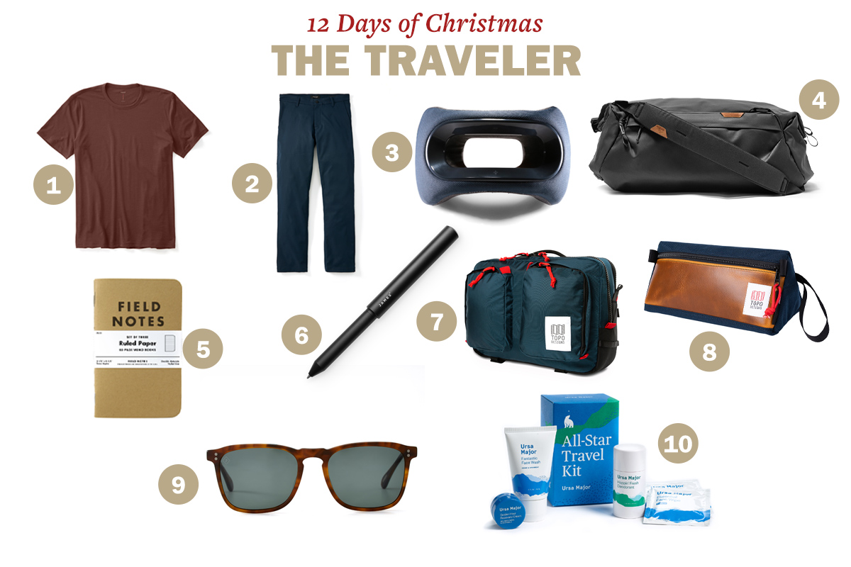 Travel Gifts for Men 2024: Options for Every Budget!