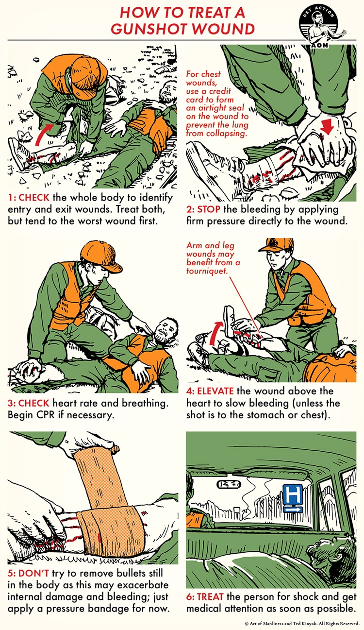 Illustrated guide on gunshot wound treatment: check injury, stop bleeding, monitor breathing, elevate wound, avoid removing bullets, and seek medical help. Master this skill of the week to enhance your emergency response abilities.