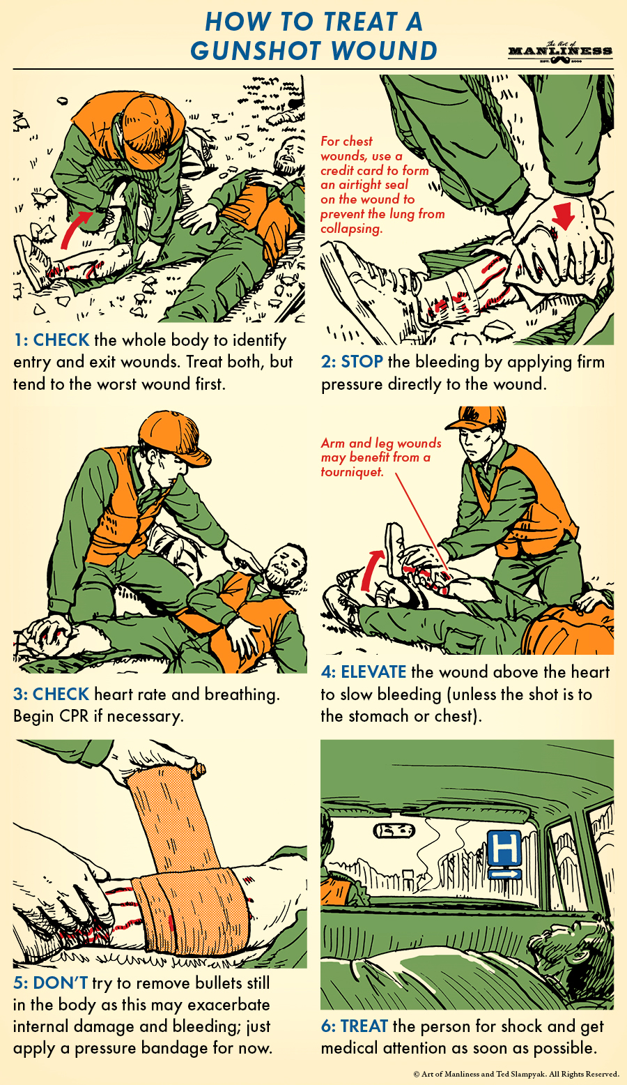 How to Treat a Gunshot Wound The Art of Manliness