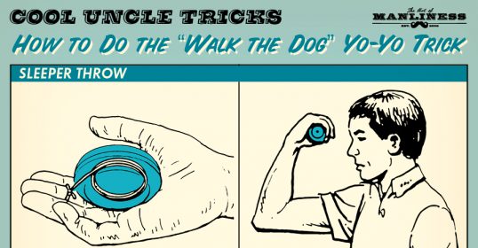 Uncle Archives | The Art of Manliness