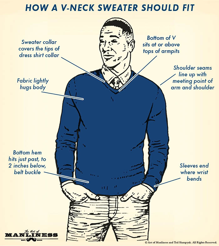 The Dos and Don ts of Wearing a V Neck Sweater The Art of Manliness