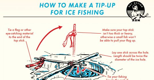 How to Make an Ice Fishing Tip-Up
