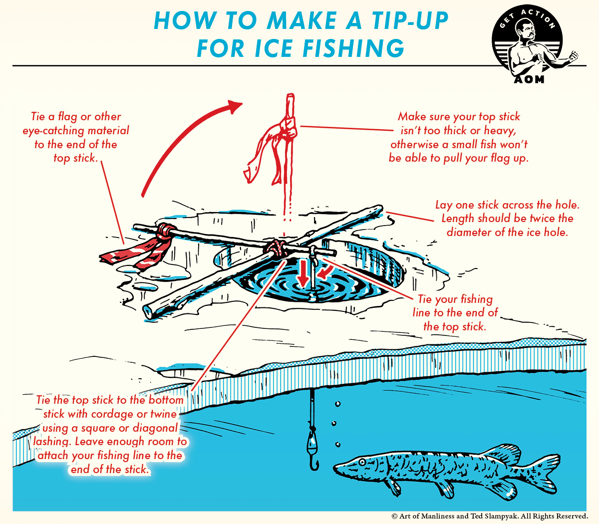  Ice Fishing Rod Tip Up, Easy to Operate Ice Fishing