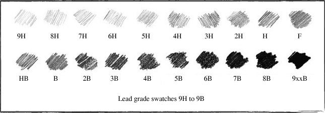 pencil guide