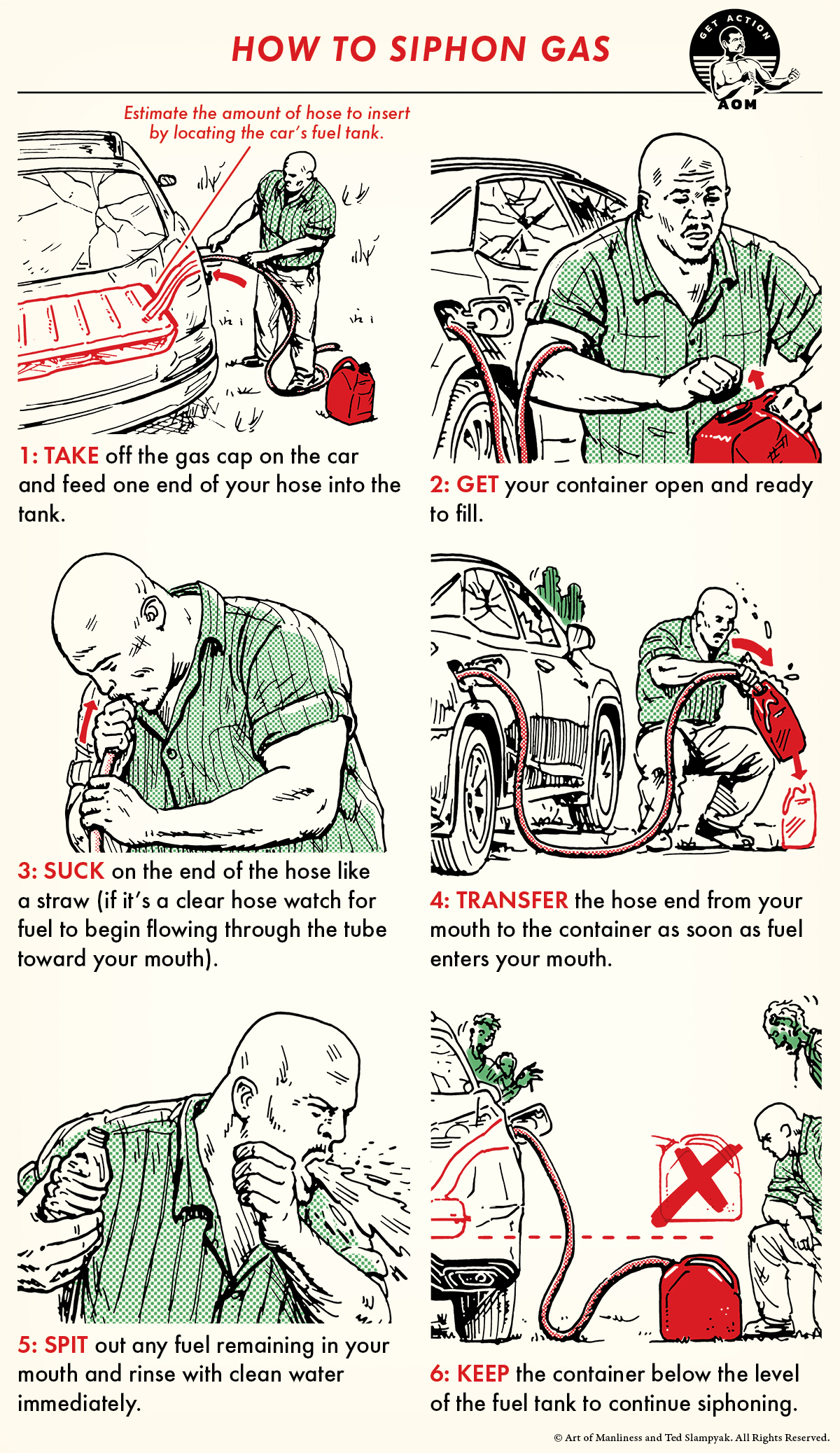 Basic method illustrated to siphon gas.